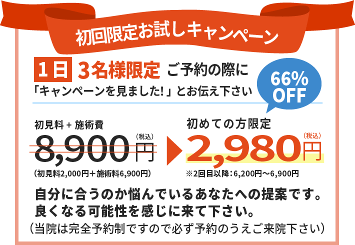 料金表